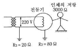 문제 이미지